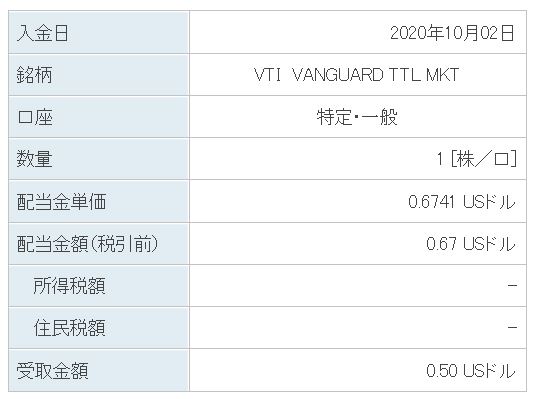 VTIから0.5ドル(9月分)